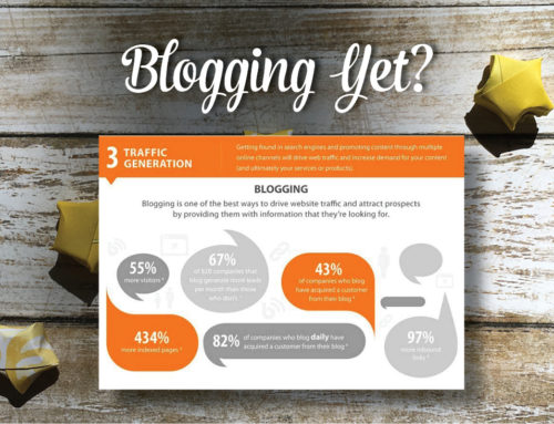 Are you blogging? Should you be?