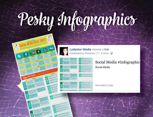 How to post an Infographic to Facebook